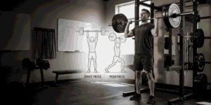 A lifter with a barbell, alongside biomechanical overlays comparing strict press and push press forms and muscle activation